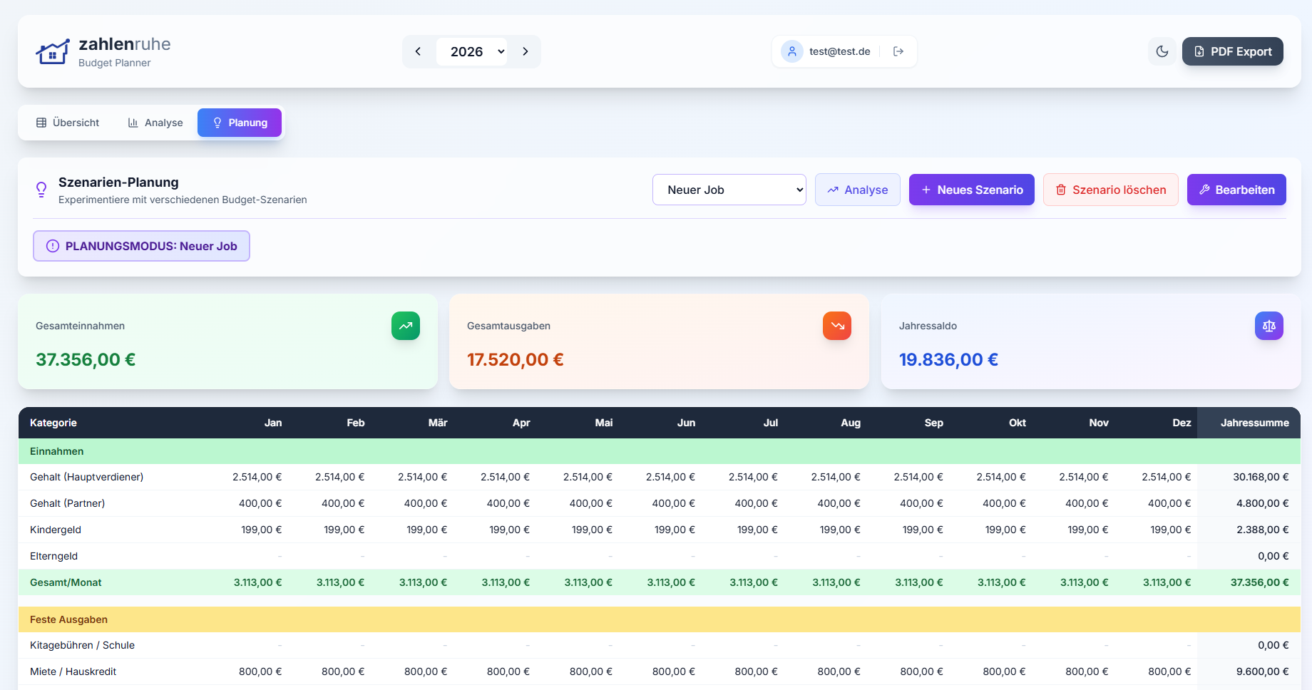 Szenario Planung Light Mode